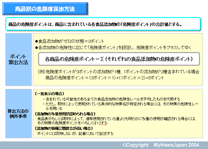 添加 コンビニ 物 おにぎり