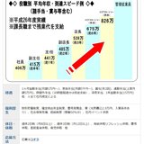 モンテローザ 月400時間労働 うちサービス残業140時間 さらに 親睦会 で給料 から売り上げ立て 元店長が語る ブラック居酒屋 の実態 Mynewsjapan