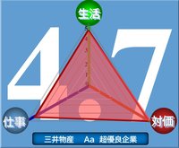 2024評価サムネ改