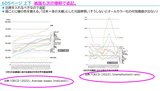 605ページ出典明記