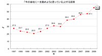 BlogsIMG_A20090426011731.jpg