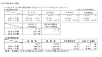 BlogsIMG_A20100324020413.jpg