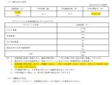 出向者入れると平均が上がる年収