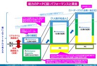 第二章3本目サムネ