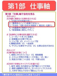 第一部の２と３ハイライト