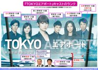 東京エアポートのキャスト6人