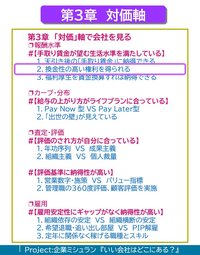 対価軸サムネ