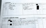 個人面倒見表