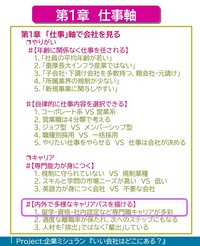 留学資格社内認定