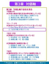 目次：出世の壁