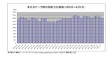 ReportsIMG_G20110624072736.JPG