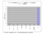 ReportsIMG_H20090827131815.jpg