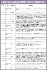 ReportsIMG_H20130108202316.jpg