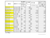 ReportsIMG_H20130821072246.jpg