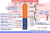 ReportsIMG_I20090818155857.jpg