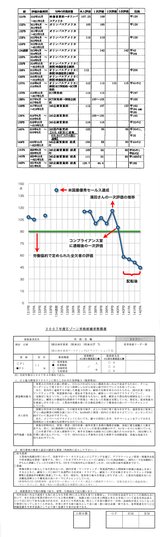 ReportsIMG_I20100616223610.jpg
