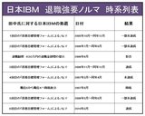 ReportsIMG_I20110515233751.jpg