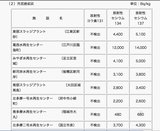 ReportsIMG_I20110928155944.jpg
