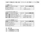 ReportsIMG_I20120803163648.JPG