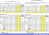 ReportsIMG_I20160925111232.jpg