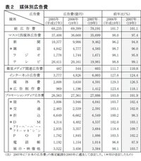 ReportsIMG_J20080312111625.jpg