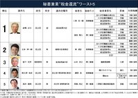 ReportsIMG_J20100223091139.jpg