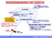 ReportsIMG_J20110225223059.jpg