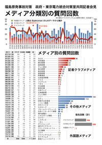 ReportsIMG_J20120201002630.jpg