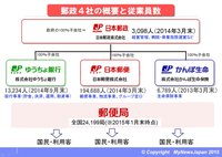 ReportsIMG_J20150421203947.JPG