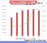 ReportsIMG_J20170101115337.jpg