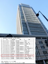 ReportsIMG_J20210916223123.JPG