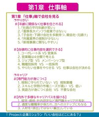 適度な離職率が