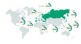 世界各国での市場シェア（2023年度）