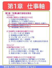 所属業界の規制が少ない