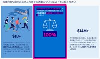 完全是正100％の嘘