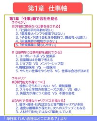 新規事業に関与しやすい