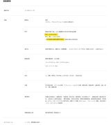 学卒665万円