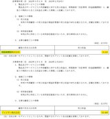 ファイザーだけで年100億円