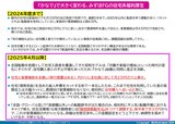 みずほの住宅系福利厚生３