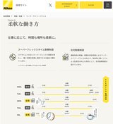 ニコン「柔軟な働き方」の実態