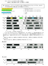 パイロットになろうと思った理由