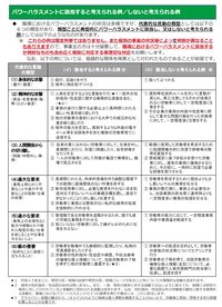 パワハラの６類型