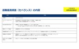 セベランス退職優遇措置